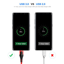 Carica l'immagine nel visualizzatore di Gallery, Cavo USB C, XLTOK [3Pezzi, 1m+1m+2m] Type C di Ricarica... - Ilgrandebazar