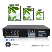 Carica l'immagine nel visualizzatore di Gallery, LONPOO Lettore DVD Compatto 1~6 Regione Libera (Porto HDMI, USB, RCA, Nero - Ilgrandebazar