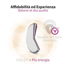 Carica l'immagine nel visualizzatore di Gallery, Pile CR2032 - Confezione da 10 Batterie a Bottone al Litio - 10 Pack