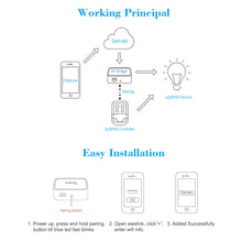 Carica l'immagine nel visualizzatore di Gallery, OWSOO RF Bridge ITEAD 433MHz Interruttore WiFi SONOFF Switch Interruttore... - Ilgrandebazar