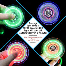 Carica l'immagine nel visualizzatore di Gallery, Quimat Fidget Spinner Hand Mano Luce LED UP Giocattoli da Dita edc... - Ilgrandebazar