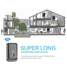 Carica l'immagine nel visualizzatore di Gallery, Dilusi Campanelli Wireless,Campanello 1 Trasmettitore + 1 Ricevitori, Nero - Ilgrandebazar