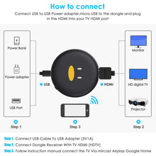 Carica l'immagine nel visualizzatore di Gallery, Chromecast, WiFi Display Dongle 4K 1080P HDMI 5G/2.4G Mini nero - Ilgrandebazar