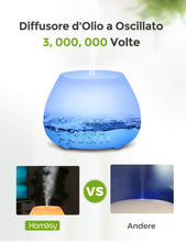 Carica l'immagine nel visualizzatore di Gallery, Homasy 500ml Diffusore di Oli Essenziali, 23dB diffusore aromi 1, Bianco - Ilgrandebazar