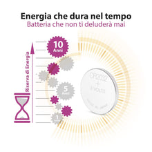 Carica l'immagine nel visualizzatore di Gallery, Pile CR2032 - Confezione da 10 Batterie a Bottone al Litio - 10 Pack