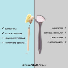 Carica l'immagine nel visualizzatore di Gallery, 7