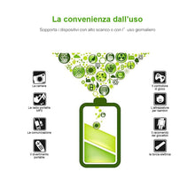 Carica l'immagine nel visualizzatore di Gallery, EBL AAA Batterie Ricaricabili ad Alta Capacità da 1100mAh x 16, AAA*16 - Ilgrandebazar