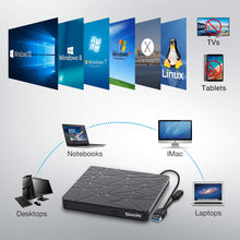 Carica l'immagine nel visualizzatore di Gallery, SAWAKE Masterizzatore DVD CD Externo， USB 3.0 &amp; Type C Dual Port Unità Ligne