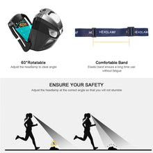 Carica l'immagine nel visualizzatore di Gallery, eecoo Lampada Frontale LED USB Ricaricabile 1200 mAh, Testa IPX4 8... - Ilgrandebazar