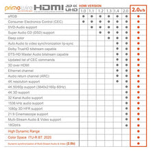 Carica l'immagine nel visualizzatore di Gallery, Primewire - 10m Cavo HDMI HDR Platinum Series - 4K 60Hz - S k y Q - HLG 10,0m