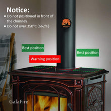Carica l'immagine nel visualizzatore di Gallery, GALAFIRE Ventilatore per Stufa a Legna/Stufa/Camino, Altezza - 22 centimetri - Ilgrandebazar