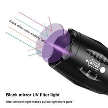 Carica l'immagine nel visualizzatore di Gallery, LETION Torcia UV LED Lampada Tascabile, compatto, portatile, Nero - Ilgrandebazar