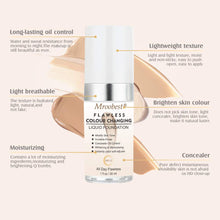 Carica l'immagine nel visualizzatore di Gallery, Fondotinta Liquido, Foundation Color Changing, Liquido Lasting 30 ML - Ilgrandebazar
