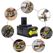 Carica l'immagine nel visualizzatore di Gallery, Powayup RB18L50 18V 5.0Ah Li-ion Batteria Sostituzione per Ryobi ONE+