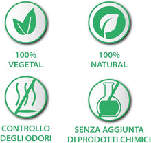 Carica l'immagine nel visualizzatore di Gallery, 1