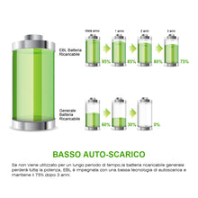 Carica l'immagine nel visualizzatore di Gallery, EBL AAA Batterie Ricaricabili Ad Alta Capacità,Pile AAA*8, EB-81222-IT - Ilgrandebazar