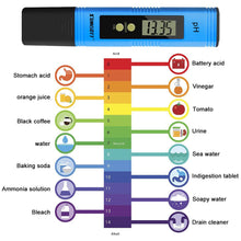 Carica l'immagine nel visualizzatore di Gallery, Misuratore Ph, PH Tester, misuratore ph acqua 4 in 1 PH/TDS&amp;EC white+blue - Ilgrandebazar