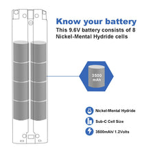 Carica l'immagine nel visualizzatore di Gallery, Exmate 9.6V 3.5Ah Batteria per Makita 9000 9001 9002 9033 9600 191681-2... - Ilgrandebazar