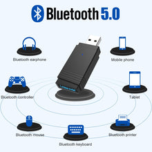 Carica l'immagine nel visualizzatore di Gallery, Lemorele Adattatore WiFi USB 3.0 AC1200Mbps Bluetooth 1200-Mbps-MU-MIMO - Ilgrandebazar