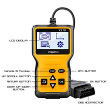 Carica l'immagine nel visualizzatore di Gallery, NWOUIIAY OBD2 Auto Diagnostica per Codici OBD II 20*14*4.4cm, Giallo e nero - Ilgrandebazar