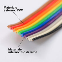 Carica l'immagine nel visualizzatore di Gallery, ZITFRI Cavi per Arduino 5M Flat Cable Nastro Arcobaleno Cavo Rame Cavetti...