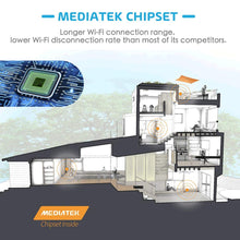 Carica l'immagine nel visualizzatore di Gallery, Meross Schuko Mss310Kit(Eu) 2 Prese Intelligenti con 2 prese, Bianco - Ilgrandebazar