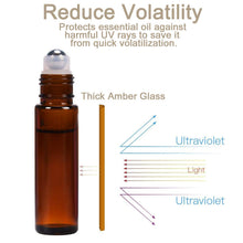 Carica l'immagine nel visualizzatore di Gallery, Alledomain, 8 flaconi roll-on per oli essenziali da 10 ml 10 ml, Ambra - Ilgrandebazar