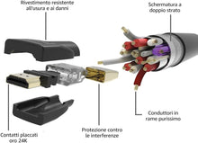 Carica l'immagine nel visualizzatore di Gallery, 4