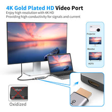 Carica l'immagine nel visualizzatore di Gallery, Hub USB C, dodocool Adattatore 7-in-1 USB-c hub con HDMI 4K, Lettore di...