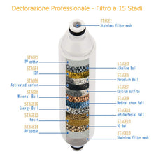 Carica l'immagine nel visualizzatore di Gallery, Filtro Doccia, Doccia Purificatore di Declorazione,15 Strati... - Ilgrandebazar