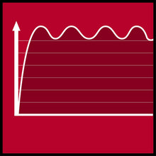 Carica l'immagine nel visualizzatore di Gallery, Einhell 4152541 Generatore di Corrente (Benzina), Rosso, Nero - Ilgrandebazar