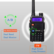 Carica l'immagine nel visualizzatore di Gallery, Retevis RT5R Plus Walkie Talkie Lunga Distanza 5W 128 Canali 2 pezzi, nero - Ilgrandebazar