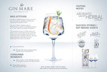 Carica l'immagine nel visualizzatore di Gallery, Gin Mare Mediterranean Gin, 700ml bottiglia 700 ml
