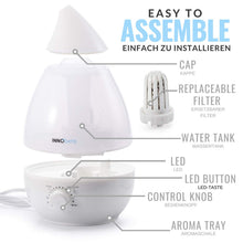 Carica l'immagine nel visualizzatore di Gallery, InnoBeta Waterdrop 2,4Liter Umidificatori Ambiente, Umidificatore - Ilgrandebazar