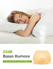 Carica l'immagine nel visualizzatore di Gallery, Homasy 500ml Diffusore di Oli Essenziali, 23dB diffusore aromi 1, Bianco - Ilgrandebazar