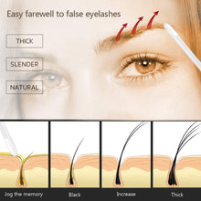 Carica l'immagine nel visualizzatore di Gallery, Trattamento per Sopracciglia,Siero Sopracciglia,Sopracciglia 3ml - Ilgrandebazar