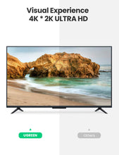 Carica l'immagine nel visualizzatore di Gallery, UGREEN Cavo Micro HDMI Maschio a Femmina 4K 3D Supporta ARC Ethernet... - Ilgrandebazar