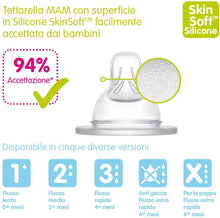 Carica l'immagine nel visualizzatore di Gallery, Mam Easy Active, Set di 2 Biberon con Tettarella Misura 3 (Flusso Rapido), 4+ Mesi, 330 Ml, Trasparente e rosa