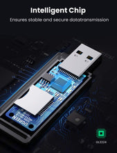 Carica l'immagine nel visualizzatore di Gallery, UGREEN USB 3.0 Lettore Schede SD TF Card Reader 5Gbps, Adattatori per schede... - Ilgrandebazar