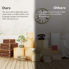 Carica l'immagine nel visualizzatore di Gallery, Luce a LED portatile, Sensore di Movimento, Wireless 78leds(argento) - Ilgrandebazar