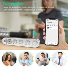 Carica l'immagine nel visualizzatore di Gallery, KinCam Multipresa Ciabatta Elettrica WiFi, Smart #1 Wifi Prese - Ilgrandebazar