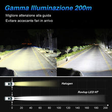 Carica l'immagine nel visualizzatore di Gallery, Rovtop H7 LED 10000LM, 6000K, 9V-36V, Fari Abbaglianti o Anabbaglianti Bronzo - Ilgrandebazar