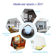 Carica l'immagine nel visualizzatore di Gallery, Diffusore di Aromi 300ml InnooCare Umidificatore a Ultrasuoni per Tipo 2 - Ilgrandebazar
