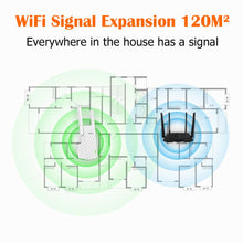 Carica l'immagine nel visualizzatore di Gallery, Tenda A9 Ripetitore WiFi Wireless 300 Mbps, Access Point e Range Bianco - Ilgrandebazar
