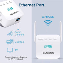 Carica l'immagine nel visualizzatore di Gallery, SUCESO Ripetitore Wifi Wireless WiFi Extender 300Mbps/2.4GHz,... - Ilgrandebazar
