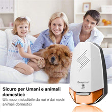 Carica l'immagine nel visualizzatore di Gallery, Deepmart® DM60 | Repellente ad Ultrasuoni per Topi - Scacciatopi - Ilgrandebazar