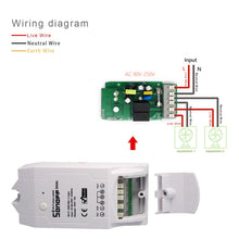 Carica l'immagine nel visualizzatore di Gallery, Sonoff Dual Smart Switch WiFi Interruttore Intelligente Due di controllo - Ilgrandebazar