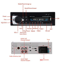 Carica l'immagine nel visualizzatore di Gallery, Andven Autoradio Bluetooth, Auto Stereo Audio Ricevitore, 4x60W FM JSD-520 - Ilgrandebazar