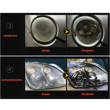 Carica l'immagine nel visualizzatore di Gallery, Various Kit di Restauro per Fari Lucidanti，Strumenti Faro Riparatore... - Ilgrandebazar