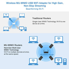 Carica l'immagine nel visualizzatore di Gallery, Lemorele Adattatore WiFi USB 3.0 AC1200Mbps Bluetooth 1200-Mbps-MU-MIMO - Ilgrandebazar